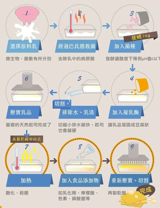 的妙可蓝多要在狗嘴里淘金了开元棋牌被小学生“嫌弃”(图2)